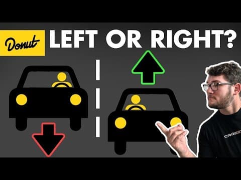 【英語で雑学】どうして国によって車のハンドルの位置が違うの？