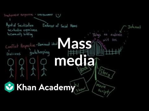 私たちはマスメディアにコントロールされたのか！　Mass media | Society and Culture | MCAT | Khan Academy