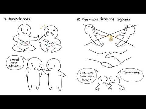 あなたの恋愛は健全な関係ですか？今すぐチェック！（Are You in a Healthy Relationship? Come Find Out!）