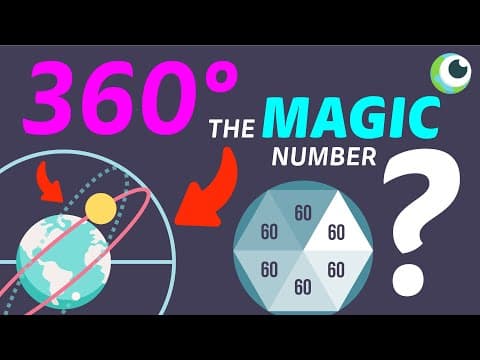 【英語で雑学】なぜ円は360度なの？実は古代文明に理由があった