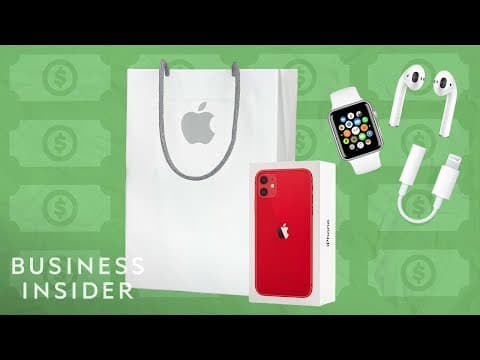 アップルでついつい買ってしまう仕組み