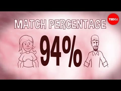 Inside OKCupid: The math of online dating - Christian Rudder
