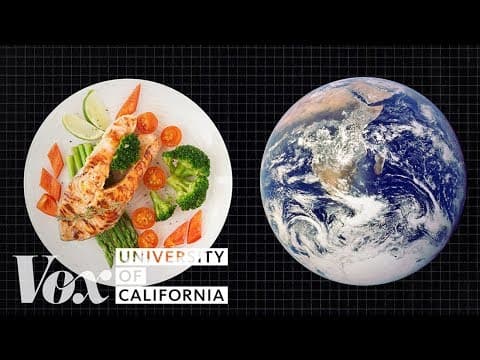【地球温暖化】個人が食生活を変えるだけで地球の環境が改善される？！