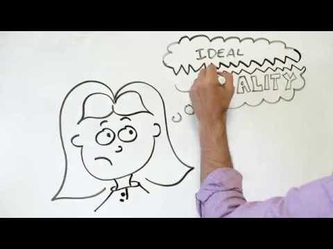 成功を手に入れたい？学生時代にできる時間管理（Student Success - Time Management）
