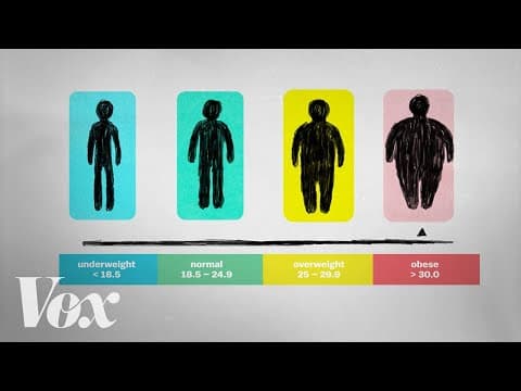 BMIだけではわからない体のこと　What BMI doesn